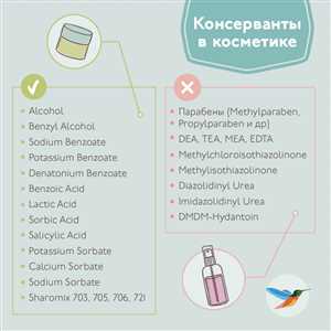 Как читать состав косметики — просто о сложном