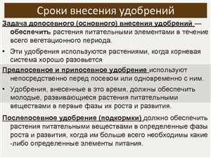 Определение потребностей растений в питательных веществах