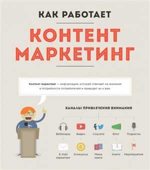 Контент-маркетинг как часть SEO-стратегии