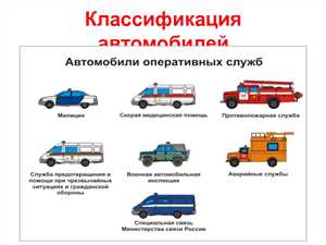 Компактные автомобили: что выбрать для города