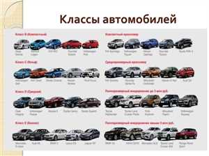 Области применения