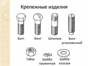 1. Классификация по форме и конструкции