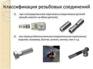 Классификация метизов: основные группы и особенности