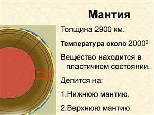 Материал и качество