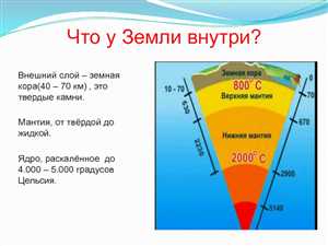 Разнообразие материалов для мантии: что выбрать?