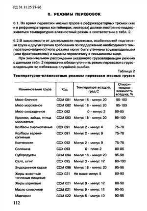 Требования к транспортным средствам для поддержания температурных режимов