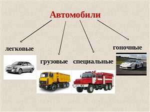 Легковые автомобили и их классификация