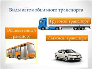 3. По типу привода