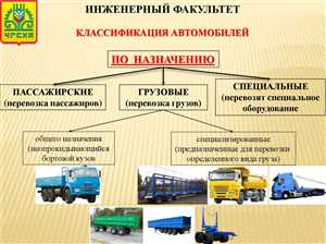 Электромобили: технологии и преимущества