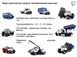 Мотоциклы и скутеры: популярность и тенденции