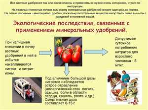 Влияние удобрений на экосистему