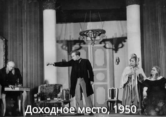 Театр в Гродно: от первых спектаклей до современной сцены