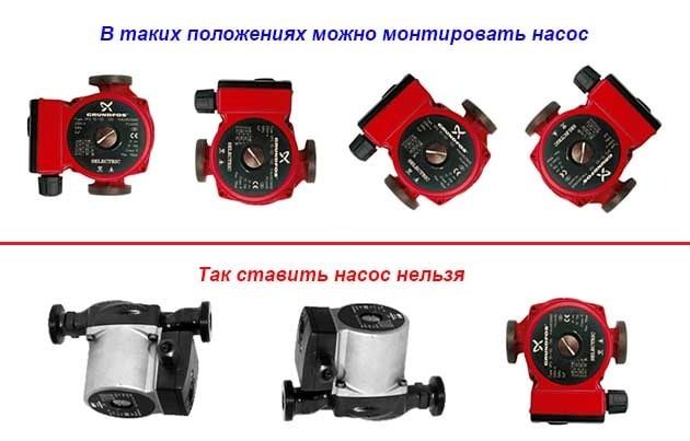 Сантехника и насосы: как подобрать правильный вид под ваши задачи