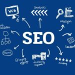 Как SEO помогает увеличить продажи и трафик
