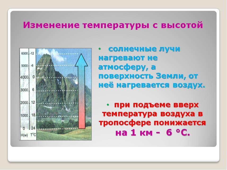 Влияние влажности на температурные изменения на высоте