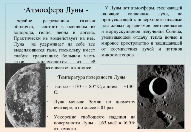 Гравитационные эффекты Луны
