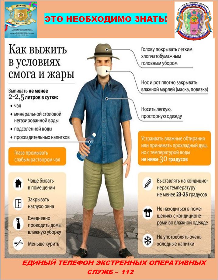 Как правильно одеваться в условиях сильной духоты