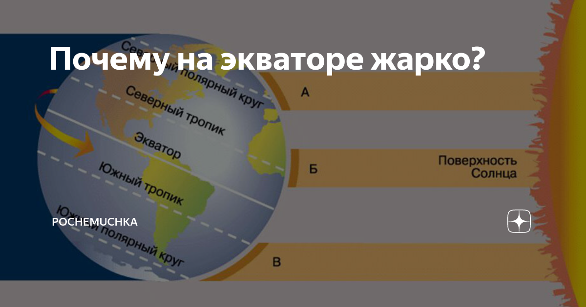 Влияние океанских течений на экваториальные погодные условия