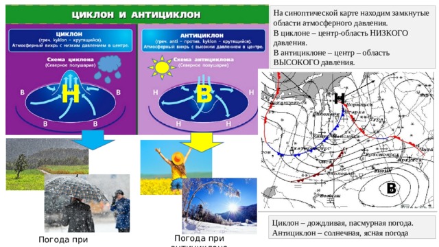 Влияние антициклона на климат в регионах