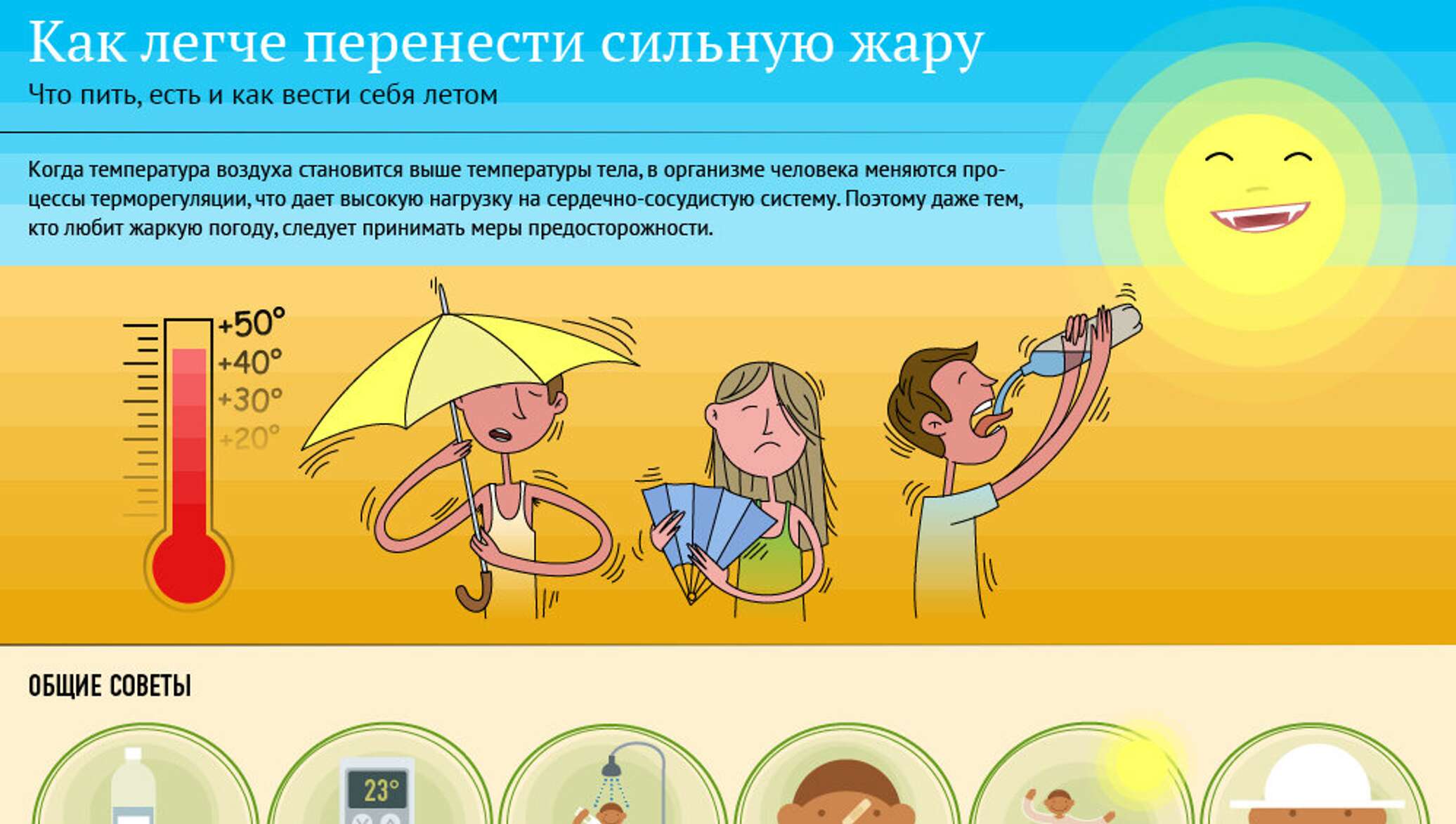 Фрукты для охлаждения