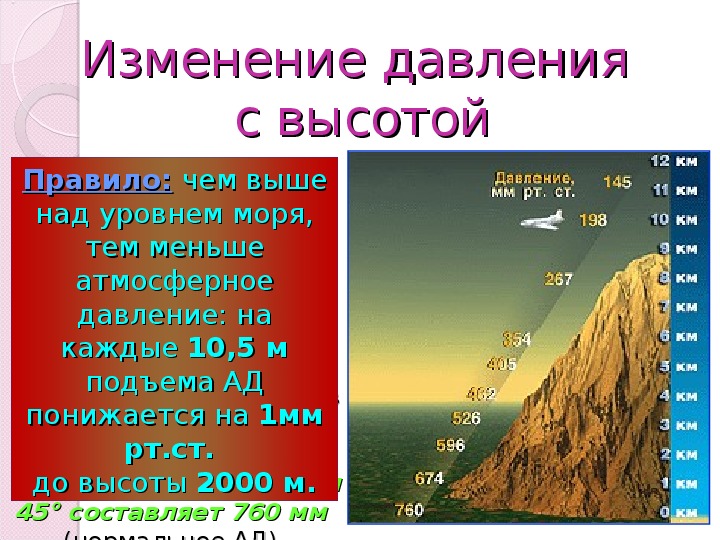 Погода в горах: уникальные климатические условия