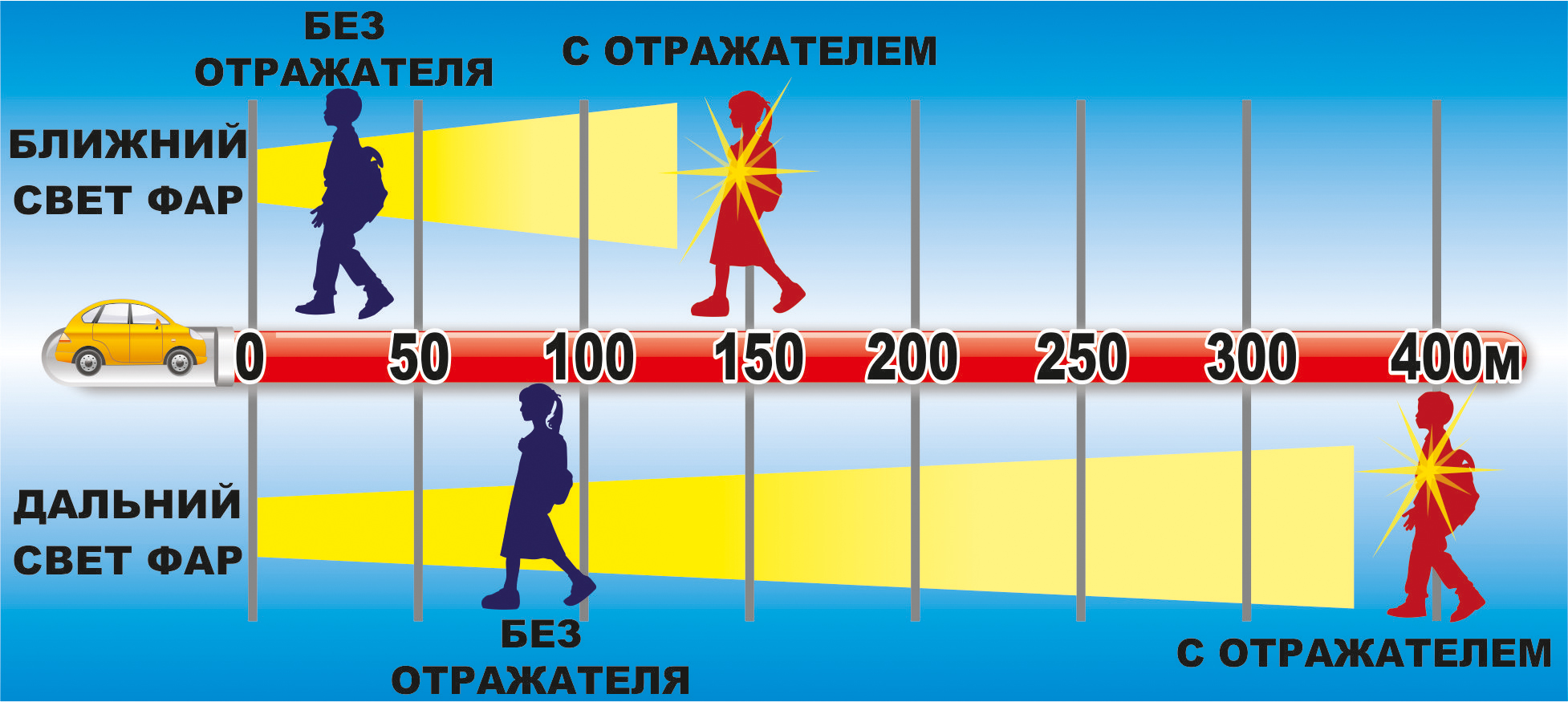 Погода при нулевой видимости когда не видно даже фар