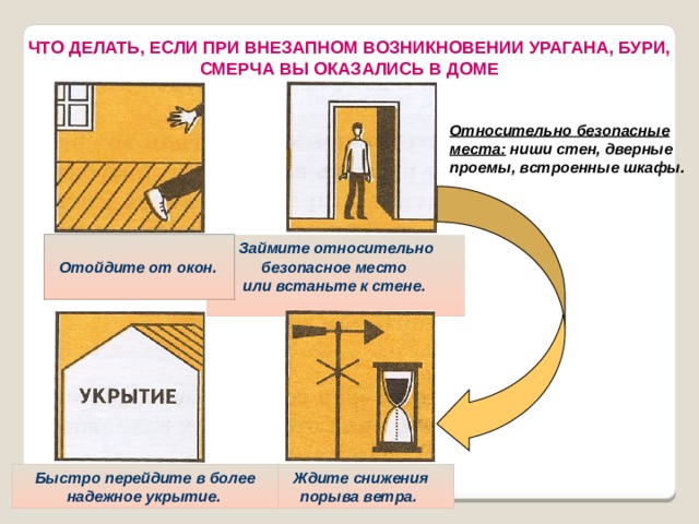 Погода при смерчах: что нужно знать для безопасности