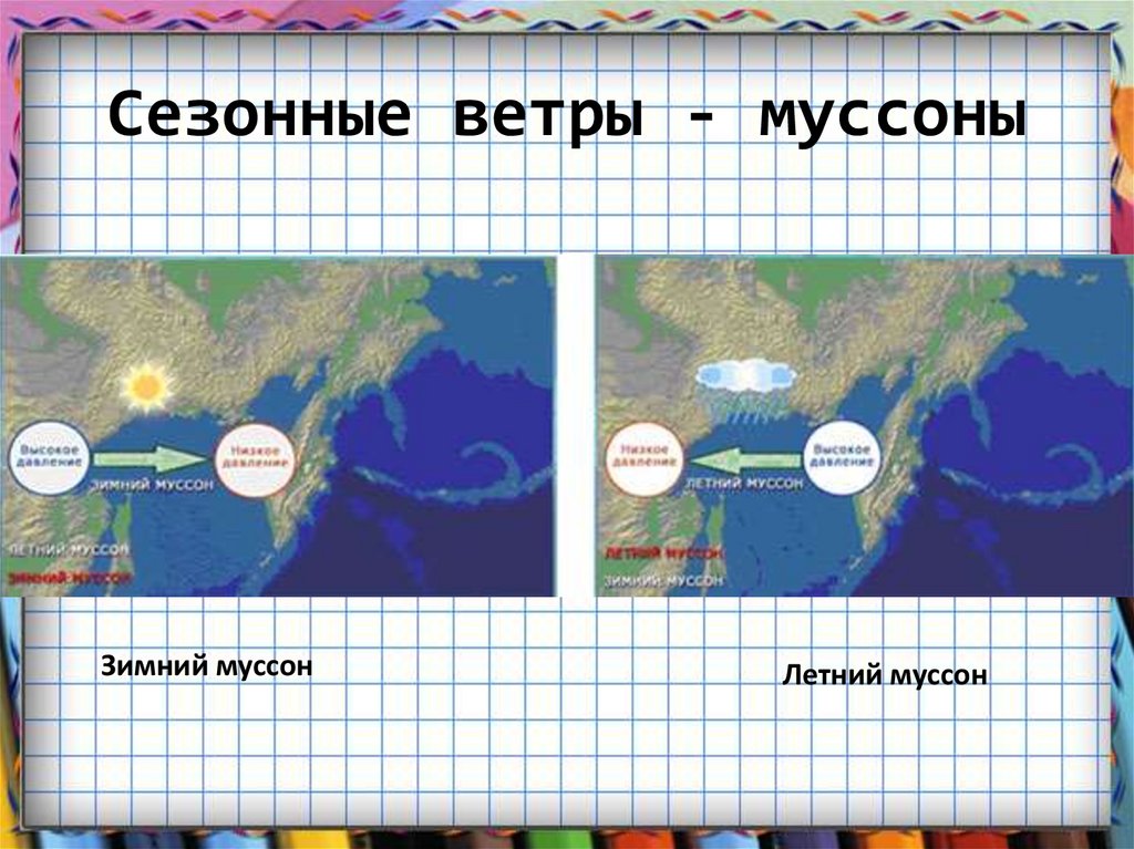 Чем обусловлены сезонные дожди при муссонах