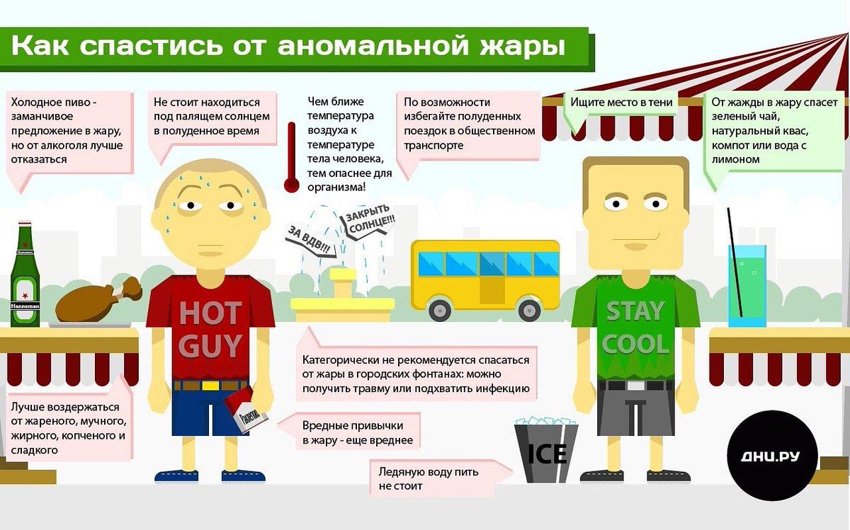 Питание в жаркую погоду: что кушать, чтобы не перегреться