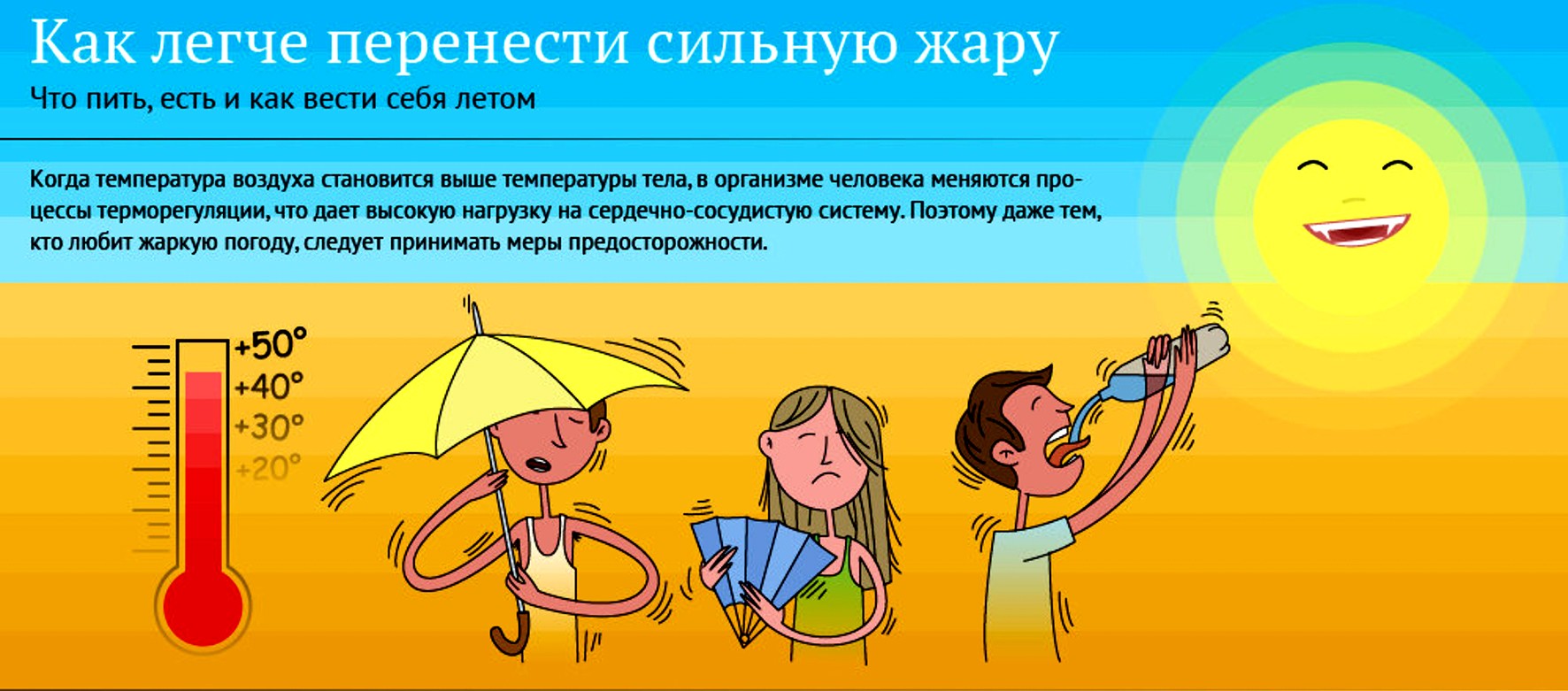 Как избежать теплового удара и его симптомы