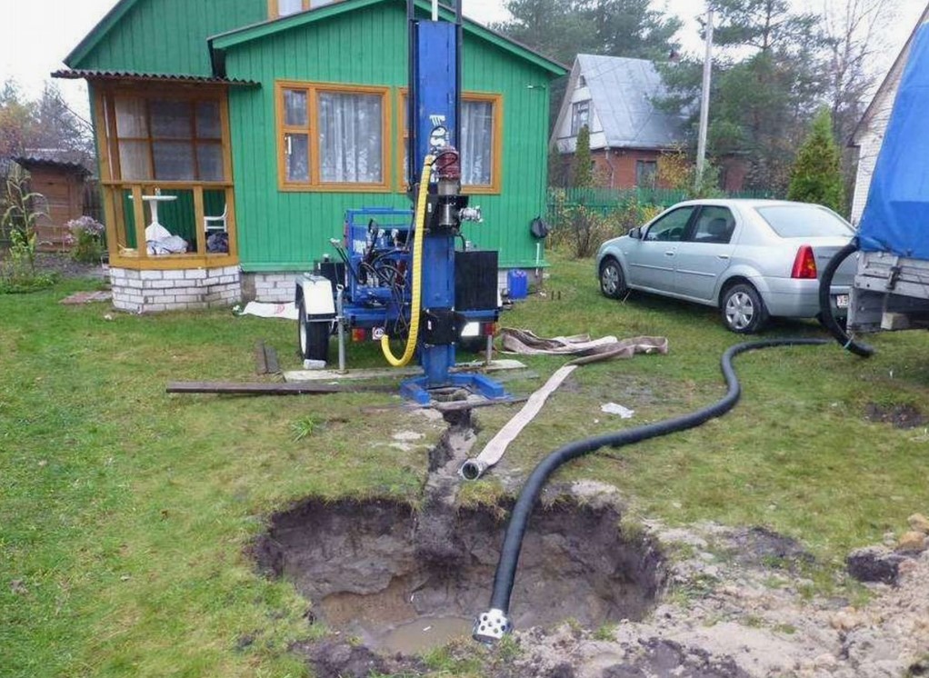 Скважина на воду - как выбрать место и рассчитать глубину